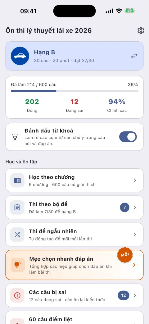 Tiến độ ôn thi theo hạng bằng